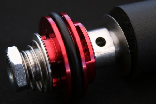 Absolute + shims