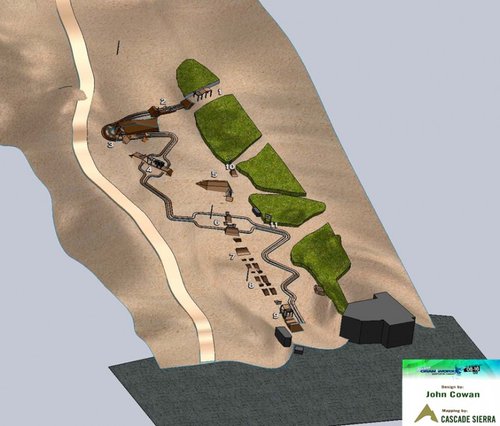 Slopestyle Course Overview