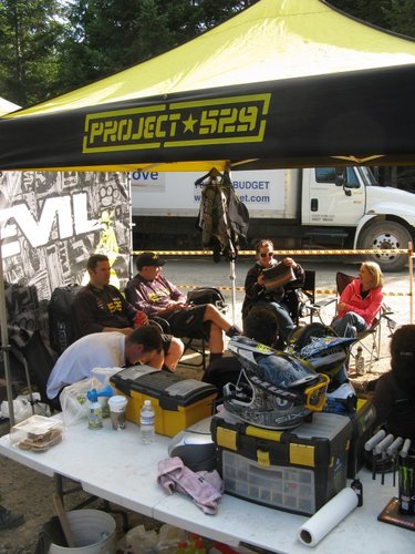 Project 529 Pits
