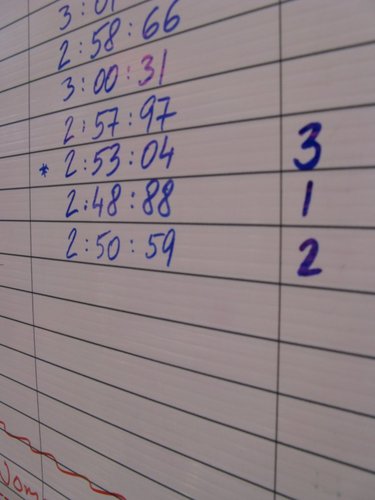 The Top 3 Pro Men's Times
