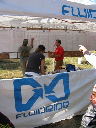 Finish Line Boards, nothing hidden for all to see, no surprises.
