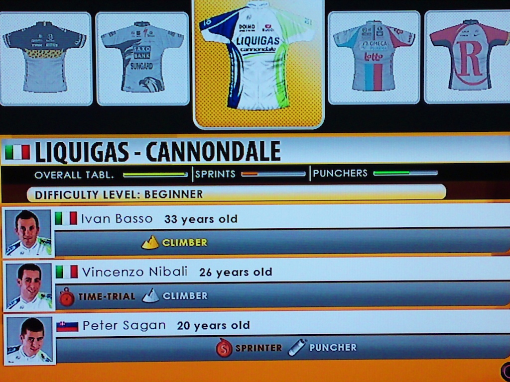 Tour De France screenshots from the PS3....Now I'm getting this road bike buzz....