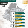 Copa BTT Caja Rural de Navarra 2024
