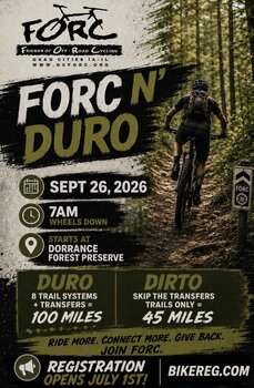 FORCn DURO 2026