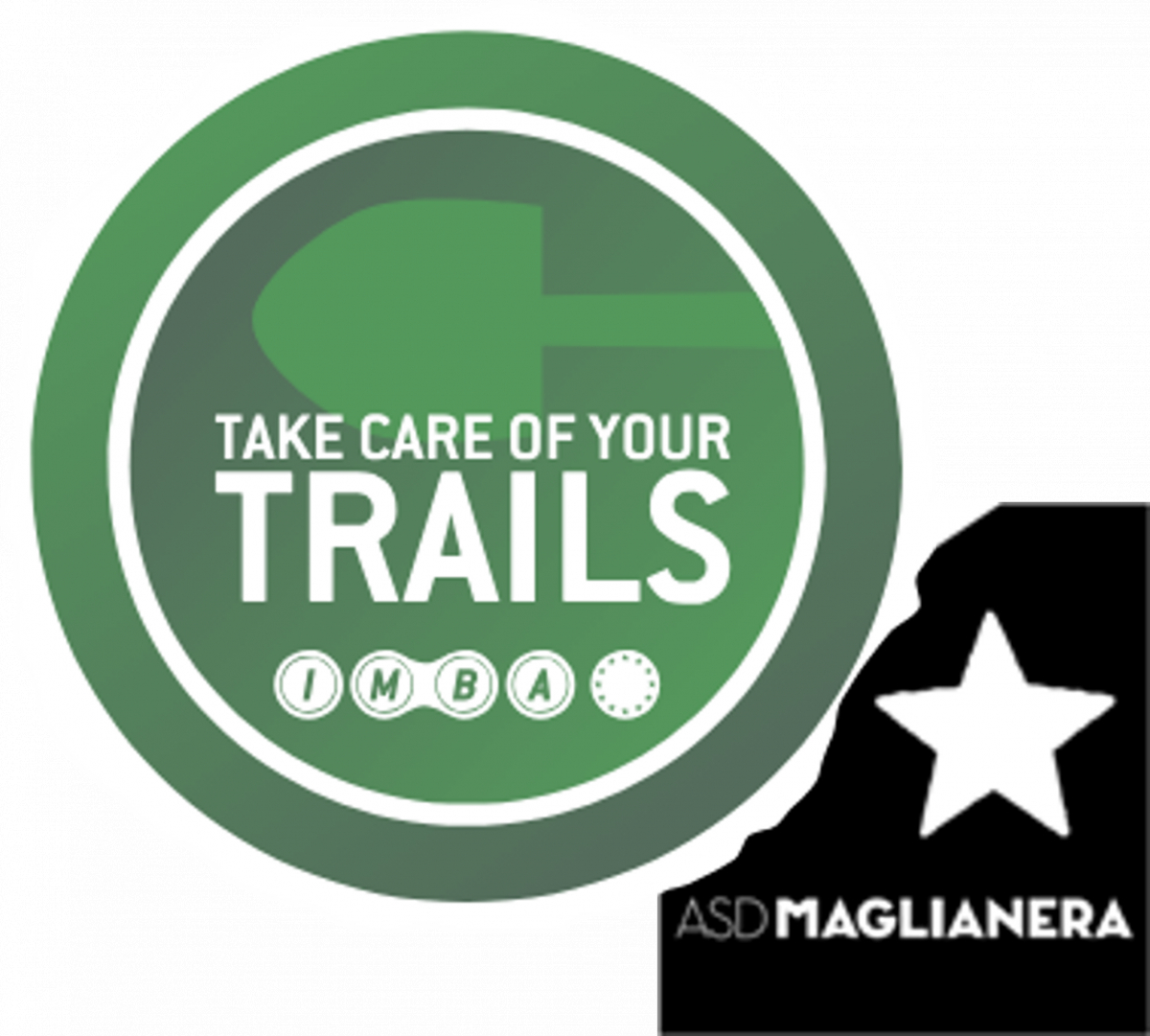 IMBA EUROPE. Take Care of Your Trails 2022. MAGLIANERA (MGNR)