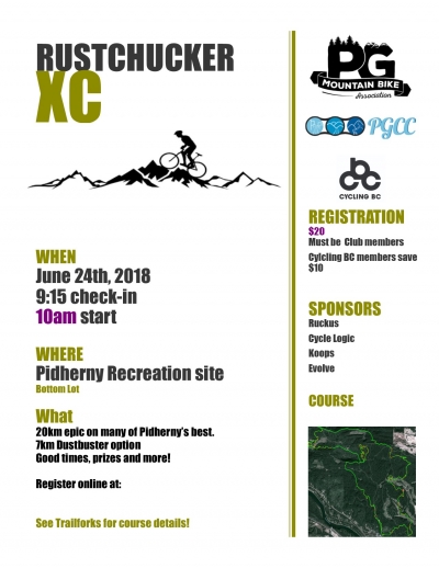 Rustchucker 2018 route