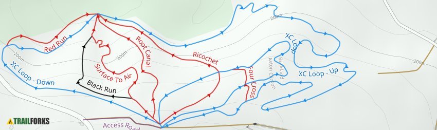 aston hills bike track