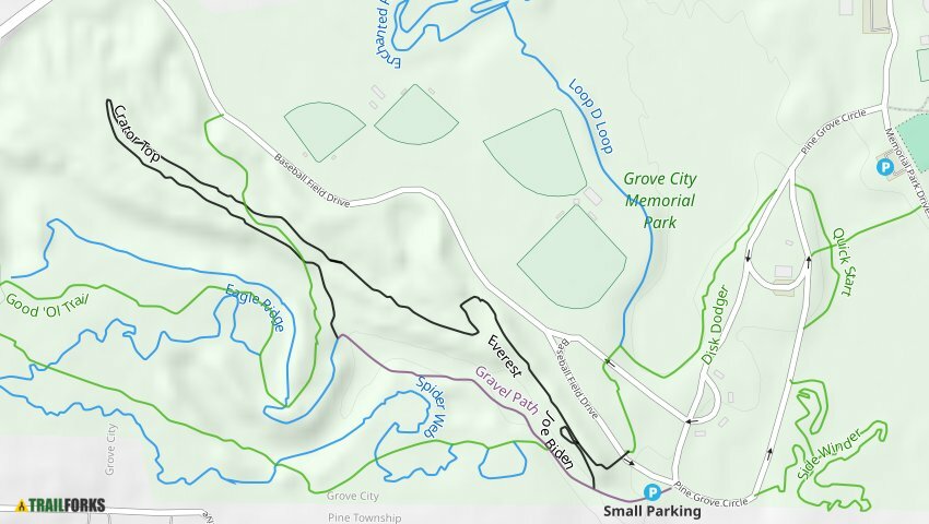 Grove City, Pennsylvania Mountain Biking Trails | Trailforks