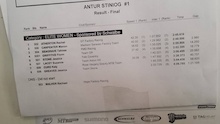 Shimano BDS 2014: Danny Hart and Rachel Atherton Win at Antur Stiniog