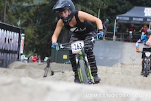 Results: Ultimate Pump Track Challenge Presented by RockShox