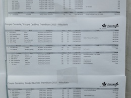 Results: 2015 Canada Cup Round 1 - Mont Tremblant