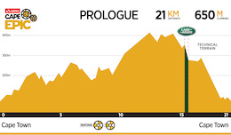 Video: ABSA Cape Epic 2016 Route Launched