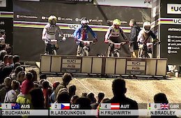 Results: 4X World Championships - Val di Sole 2017