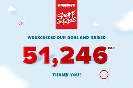 We Hit Our Goal! 2017 Share The Ride Winners Announced