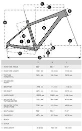 scott contessa scale rc 700