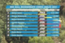 Results: Red Bull Monserrate Cerro Abajo