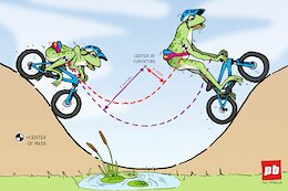 How to Pump Your Bike, According to Physics