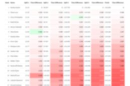 Seeding Results: 2024 US Open Downhill