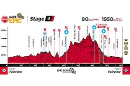 LIVE: 2025 Cape Epic Stage 4