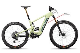 Santa Cruz Recalls Certain Heckler 9 E-Bikes Due to Fire Hazard