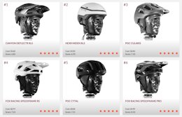 Release Layer System puts Canyon Deflectr Trail Helmet at #1 in Virginia Tech Safety Rankings