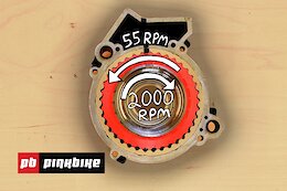 Video: How The Heck Does This Motor Work?