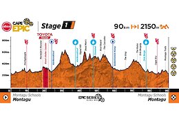LIVE: 2026 Cape Epic Stage 1