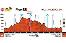 LIVE: 2026 Cape Epic Stage 2