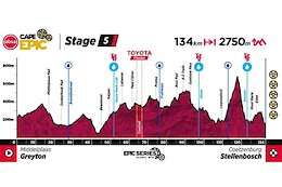 LIVE: 2026 Cape Epic Stage 5
