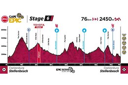 LIVE: 2026 Cape Epic Stage 6