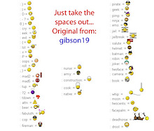 Thanks to gibson19, that posted them in a tread, so I could copy them....