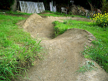 Back yard Pump Track = 9M by 8M

from outer line 2 inner lines