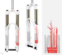 RockShox DIY Contest - And the winner is...