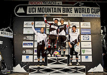 Overall Standings - UCI World Cup 2012