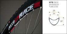 American Classic MTB Race 29 Tubeless Rim Profile