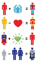 The maths of superheroes