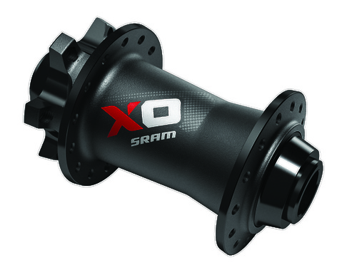 SRAM Boost 148 and 110