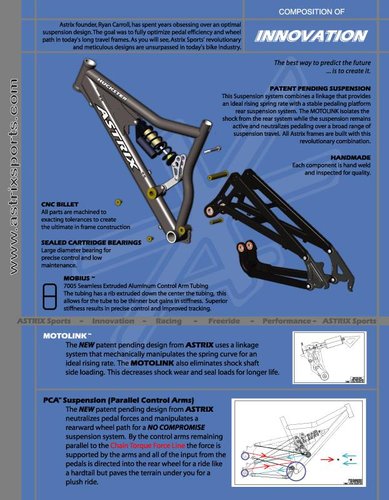 Astrix discount full suspension