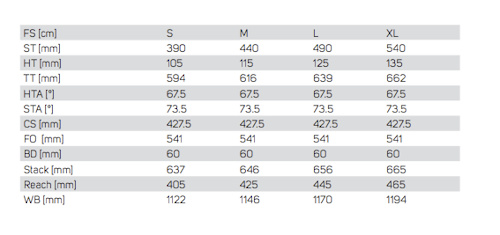 merida mtb size chart