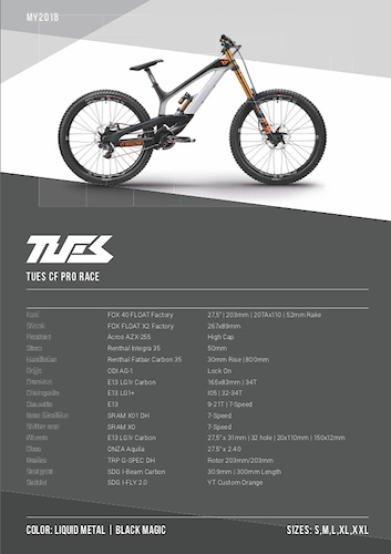 Yt deals tues xl