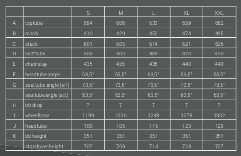 Yt tues sales size chart