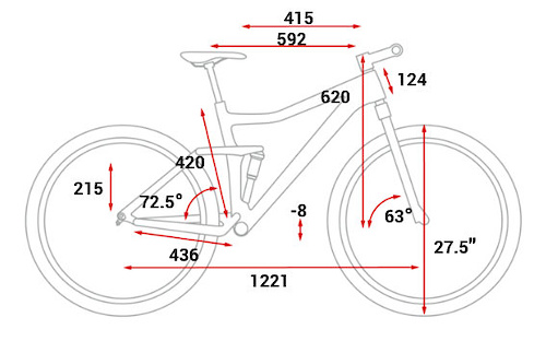 Review Cube S 29 Downhill Bike The Two15 Sl Pinkbike