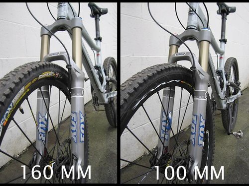 TALAS fork in the 160mm and 100mm settings.