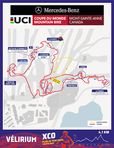 2018 UCI XCO World Cup Course Map