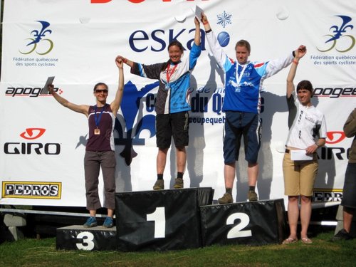 EDITOR'S NOTE: Danice is a World Cup DH racer. See her on the circuit this season.