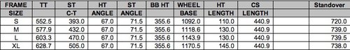 Geometry chart attached is based around a 545mm axle to crown fork length