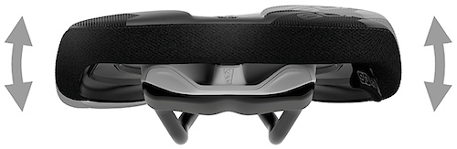 SQlab Updates its Made In Germany 6OX Infinergy Saddle - Pinkbike