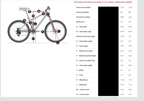 Trek Marlin Bicycle Trek X Caliber Seatpost Size Results For