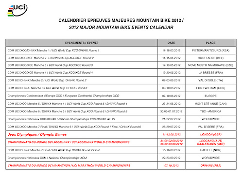 2012 UCI WC Calendar.