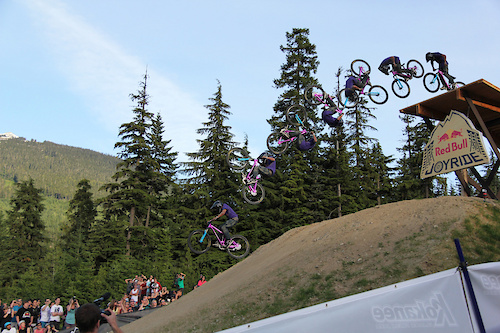 sequence shot of the front flip